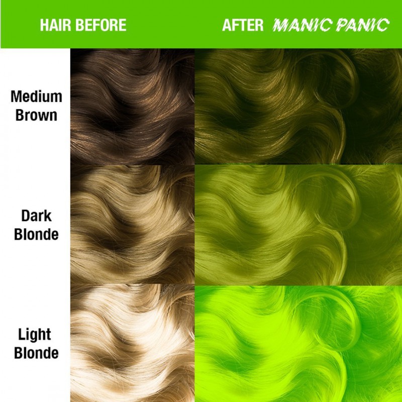 Усиленная краска для волос Electric Lizard™ Amplified™ Squeeze Bottle - Manic Panic